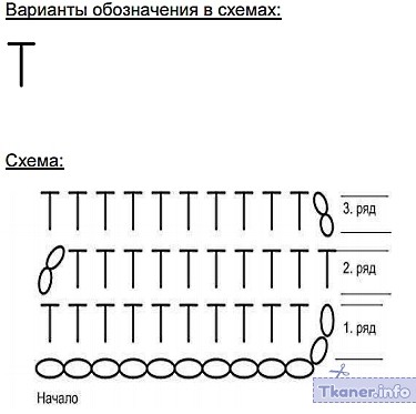 Браслет крючком узор 2