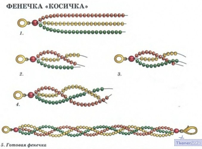 Косичка