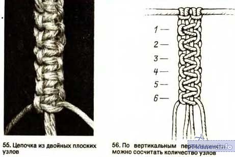 Двойной плоский 2