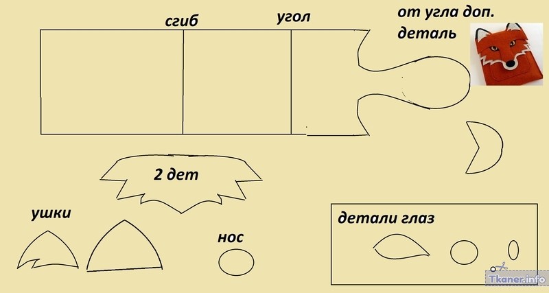 Чехол выкройка 4