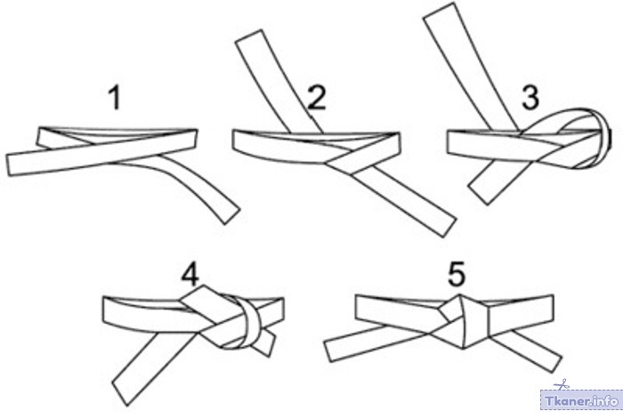 1 способ: как завязать пояс