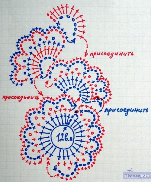 Пояс крючком схема широкий