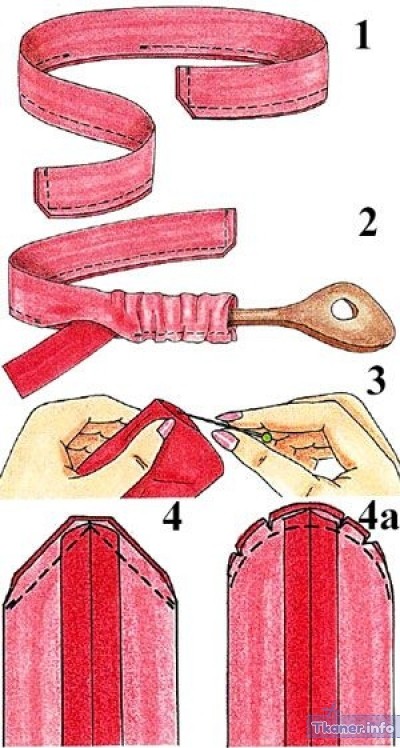 Ремень как сшить 1