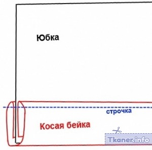 Схема косой бейки