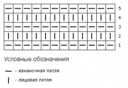 Лицевая гладь 111