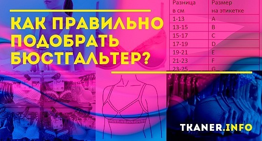 Как правильно подобрать бюстгальтер? Снимаем мерки, выбираем модель ...
