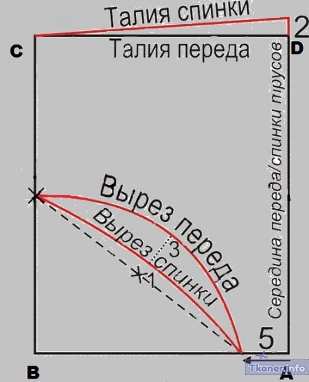 Выкройка