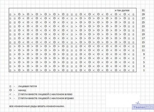 Берет схема кукурузка 1