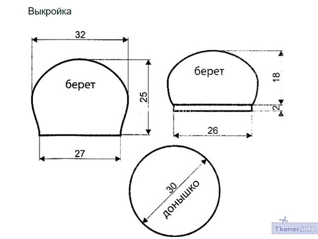 Выкройка берета