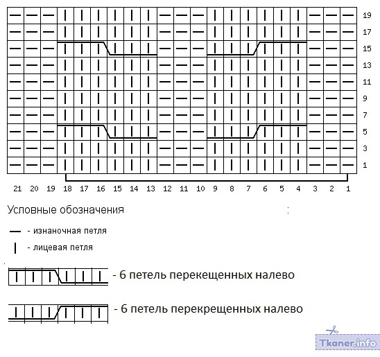 Безрукавка жилет схема косичек 1