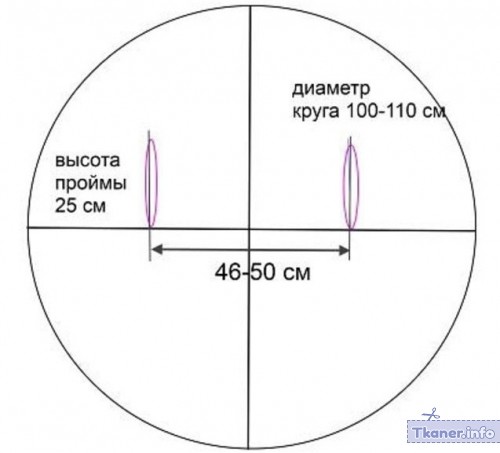 Выкройка безрукавки жилета с фалдами