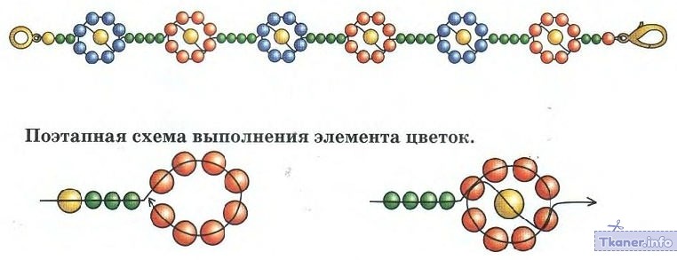 Цветочек