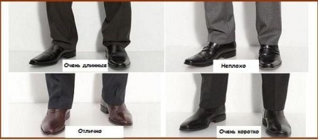 Длина брюк и обувь