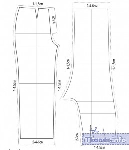 Базовый чертеж женских брюк