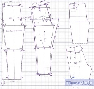Построение выкройки зауженных женских брюк