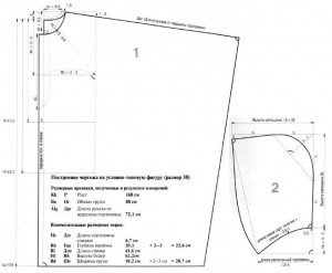 Выкройка дождевика 3