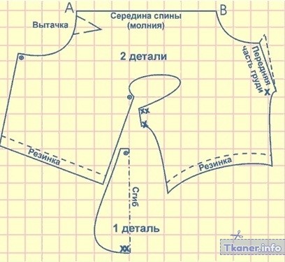 Дождевик комбинезон для собаки выкройка