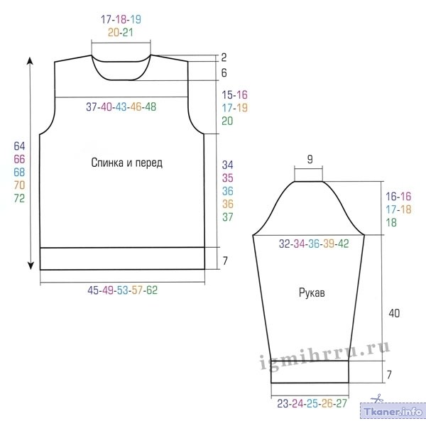 Выкройка джемпера