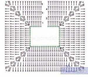 Реглан крючком схема
