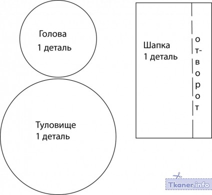 Выкройка