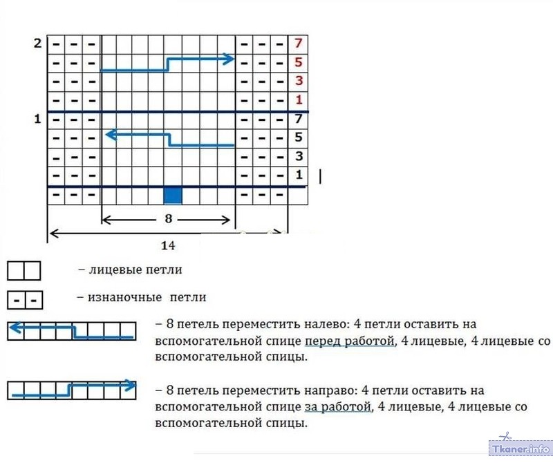 Карманы косички 3