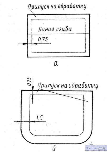 Мешковина