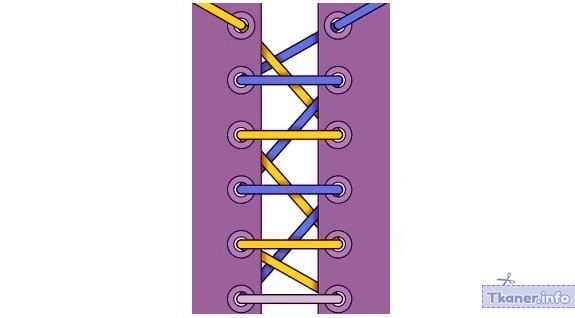 Шнуровка лесенка
