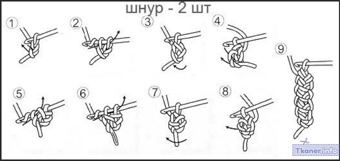 Как связать шнурок гусеничка пошагово
