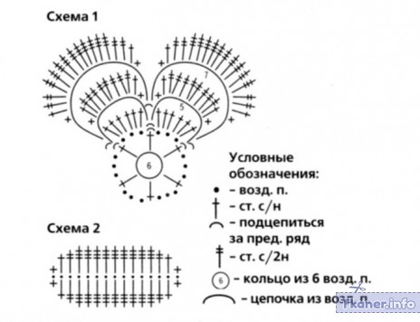 Вязанное украшение для берета схема