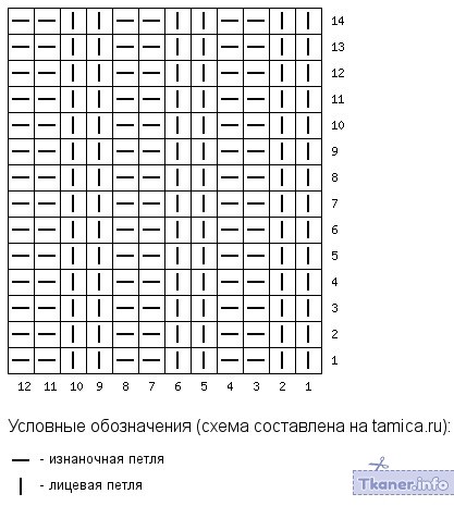 Схема-вязания-резинки молодежной шапки