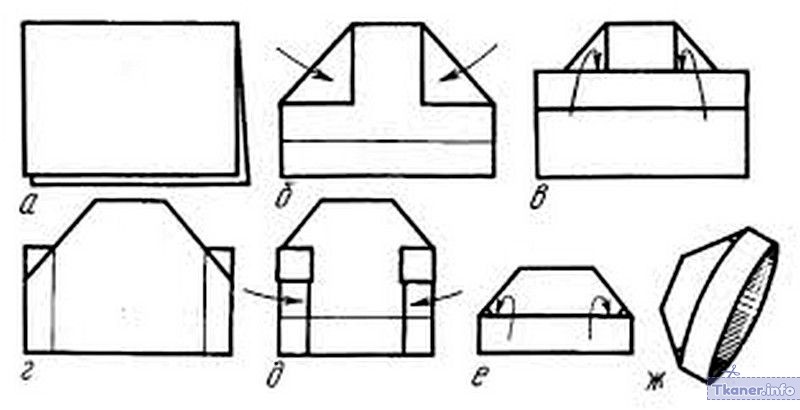 Панама из бумаги пошагово