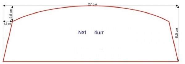 Пилотка выкройка в см