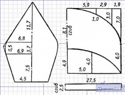 Выкройка кепки восьмиклинки