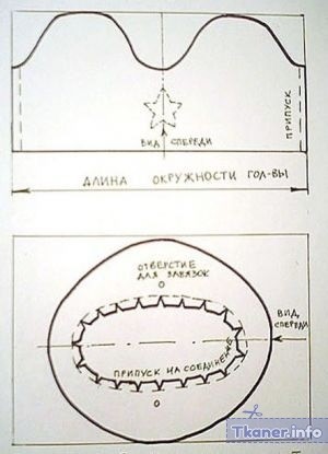 Выкройка для шляпы ковбоя