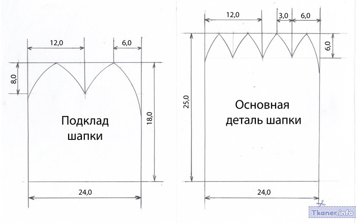 Детская шапка из трикотажа с подкладкой выкройка