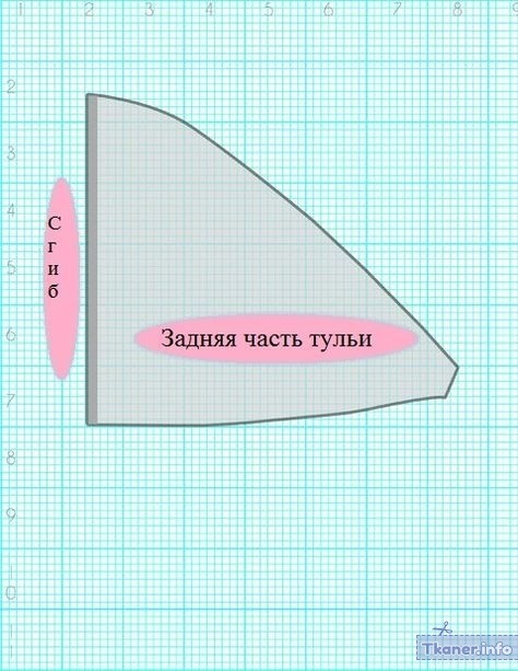 Тулья зад