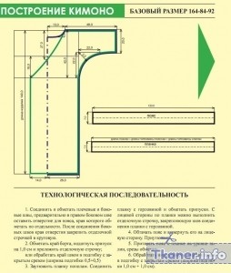 Лекала для кимоно