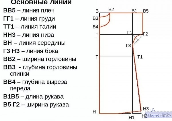 Халат 7