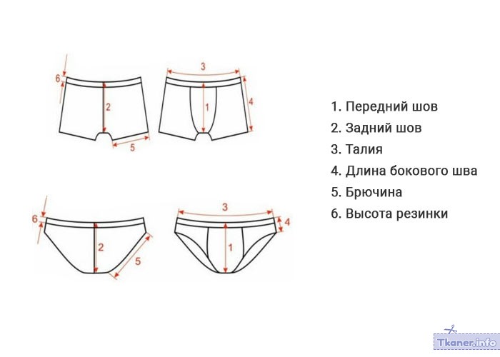 Схема размеров мужского нижнего белья