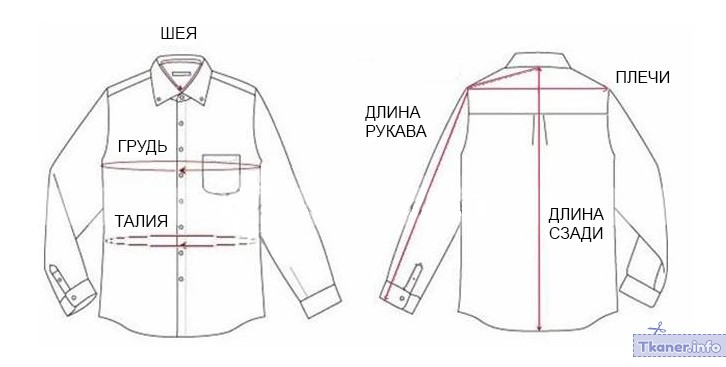 Схема размеров мужской рубашки
