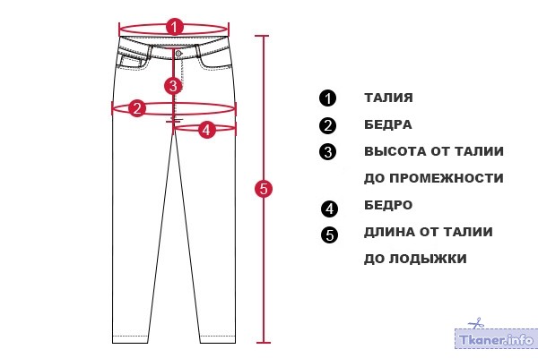 Мужские брюки