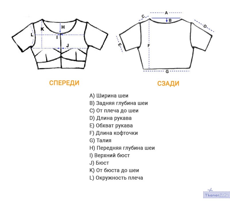 Как правильно определить размер блузки