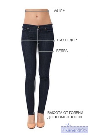 Как правильно определить размер женских джинс