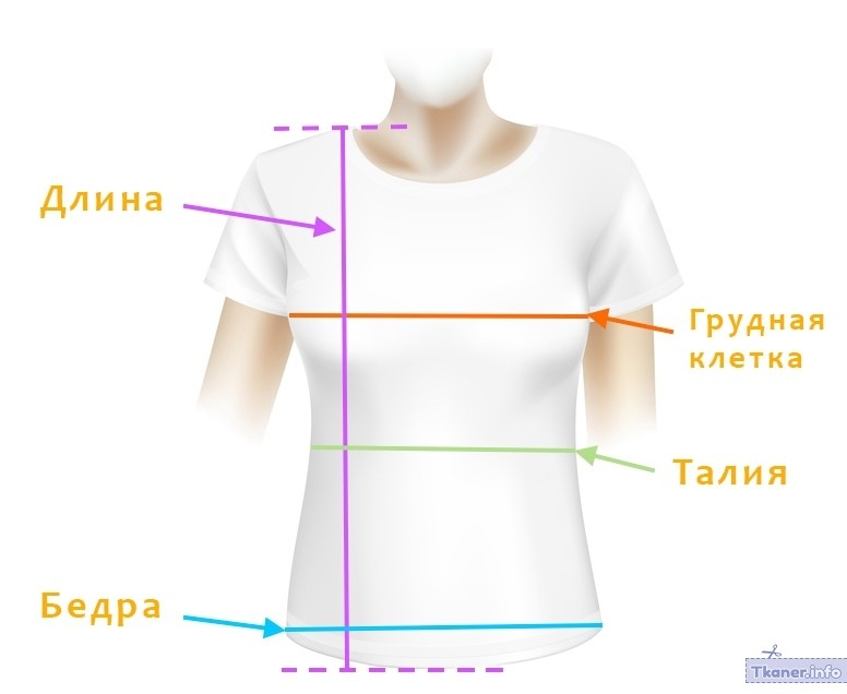 Размер-женской-футболки