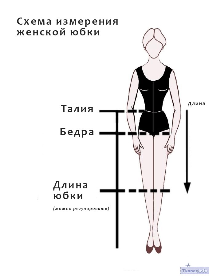 Схема измерения женской юбки