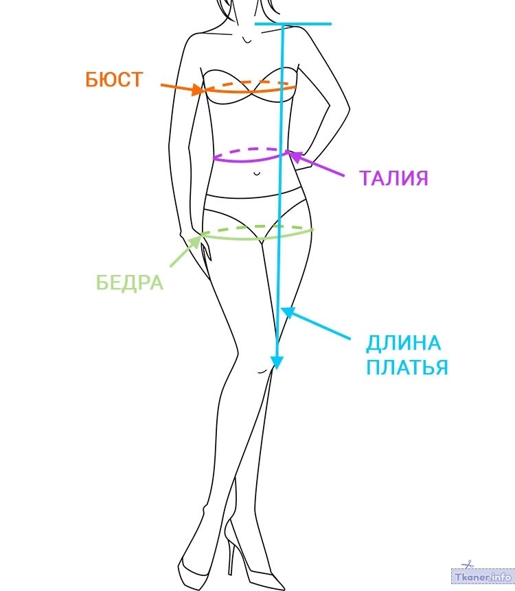 Женское-платье