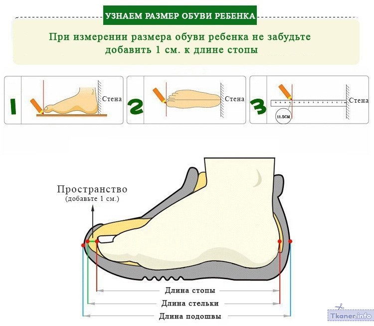 Узнать размер обуви ребенка