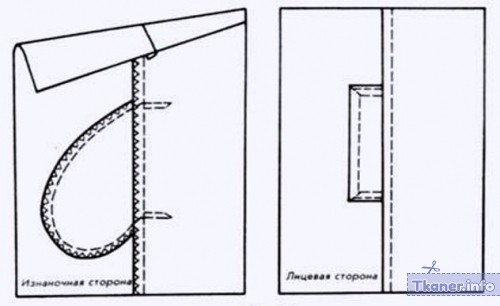 Карманы 3 рис