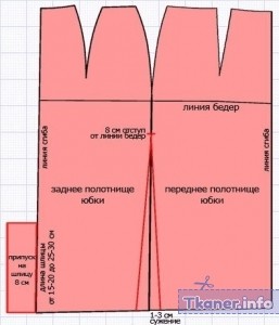 Выкройка юбки из кашемира 2