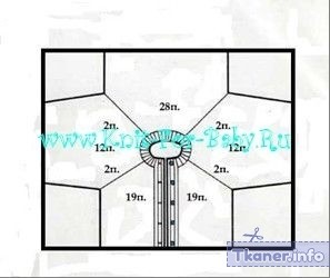 Выкройка комбинезона реглан